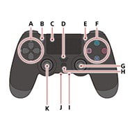 Buttons / Κουμπιά PS4