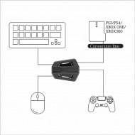 Keyboard and Mouse Adapter - PS4 / PS3 / Xbox One / Nintendo Switch Console