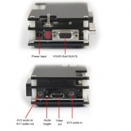 OSSC Hdmi Converter Set Retro Console